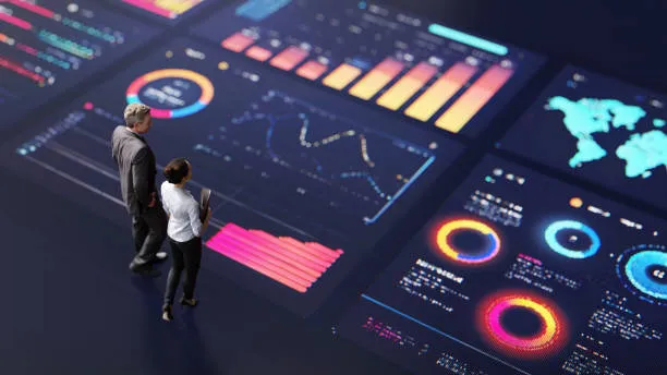 Passive Income Chart